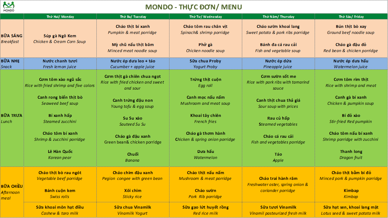 Thực đơn tiêu biểu